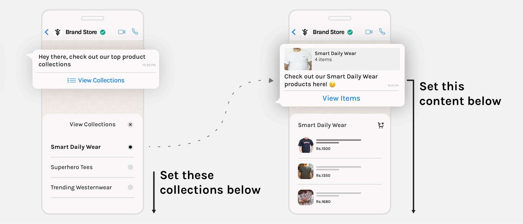 WhatsApp interactive product catalog inside a chat