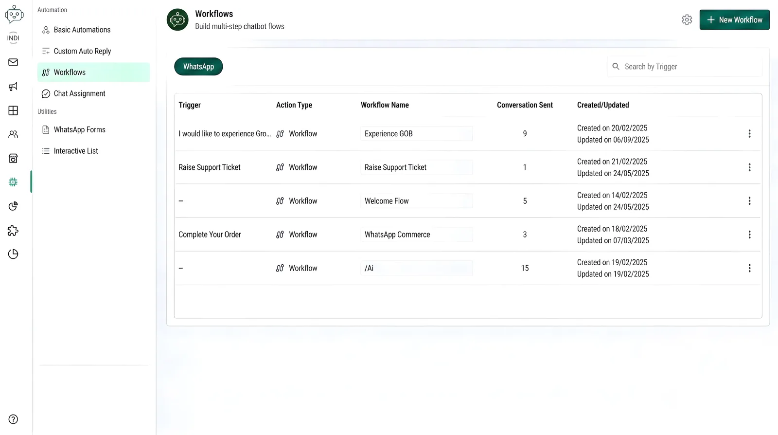 GrowOnBot visual workflow builder for e-commerce order confirmation and COD verification